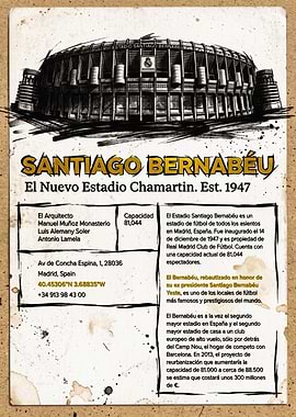 Santiago Bernabéu Stadium Infographic Poster