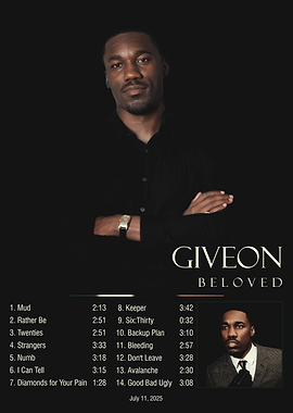 Giveon Beloved Album Tracklist Poster