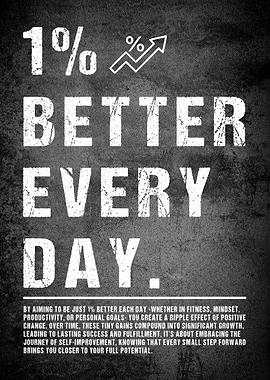 1% Better Every Day Motivational Poster