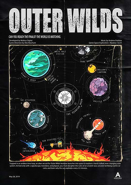 Outer Wilds Solar System Map Poster