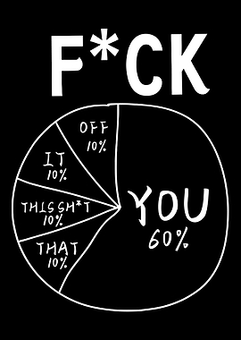Funny Pie Chart Sarcastic Design