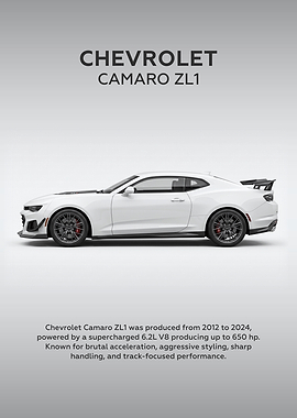 Side View Chevrolet Camaro ZL1 Car