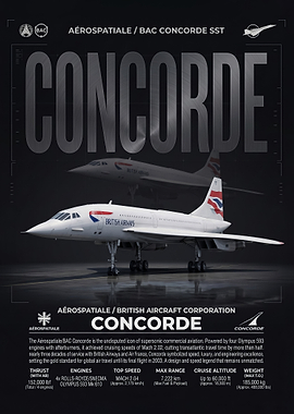 sleek Concorde Supersonic Jet Technical Poster