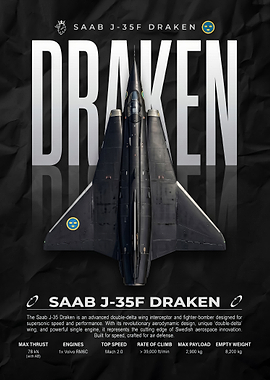 sleek Saab J-35F Draken Fighter Jet Poster
