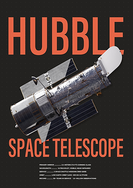 Hubble Space Telescope Infographic Poster