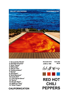 Red Hot Chili Peppers Californication Poster