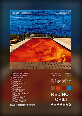Red Hot Chili Peppers Californication Poster