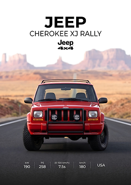 Jeep Cherokee XJ Rally Poster
