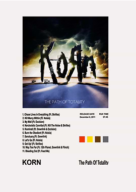 Korn The Path of Totality Poster