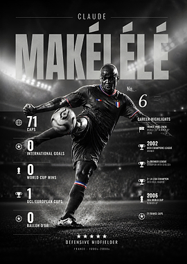 Claude Makelele - France No. 6