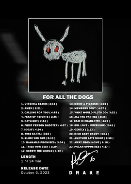 Drake For All The Dogs Tracklist