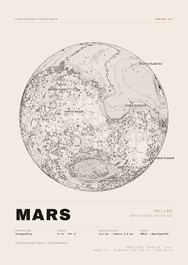 Topographic Map of Mars Eastern Hemisphere