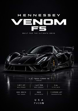Hennessey Venom F5 Hypercar Poster