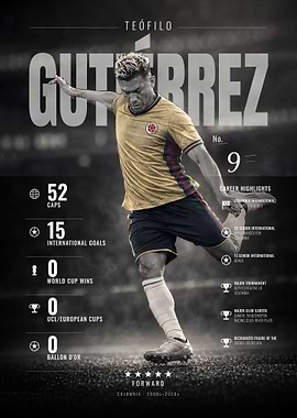 Teofilo Gutierrez - Colombia No. 9