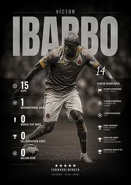 Victor Ibarbo - Colombia No. 14