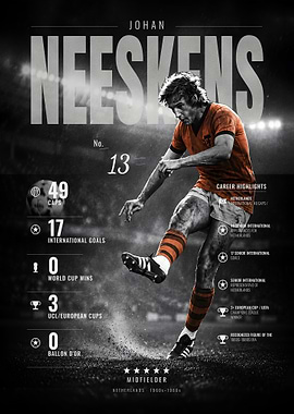 Johan Neeskens - Netherlands National Team No. 13