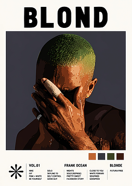Frank Ocean Blond Album Poster