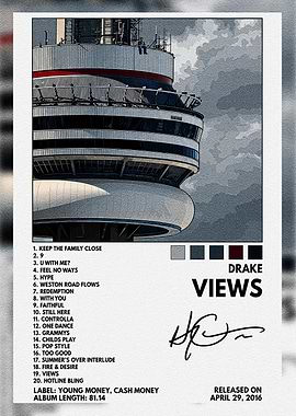 Drake Views Album Poster