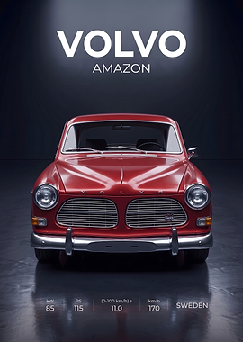 Volvo Amazon Classic Car Poster