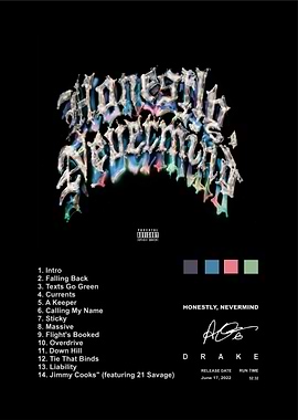 Drake Honestly Nevermind Album Tracklist Poster