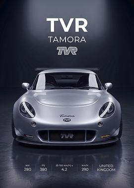 TVR Tamora Sports Car Poster