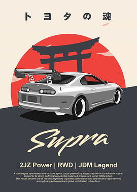 Toyota Supra MK4