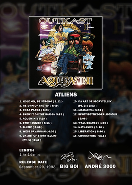 Outkast Aquemini Album Tracklist Poster