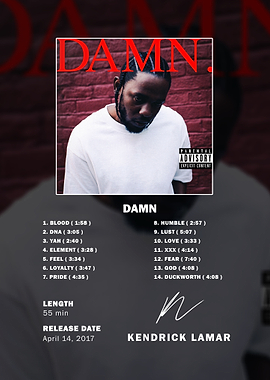 Kendrick Lamar DAMN Album Poster