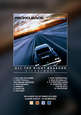 Nickelback All The Right Reasons Poster
