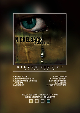 Nickelback Silver Side Up Album Poster