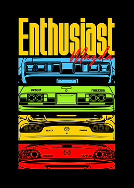 Mazda RX Series Enthusiast Car Poster