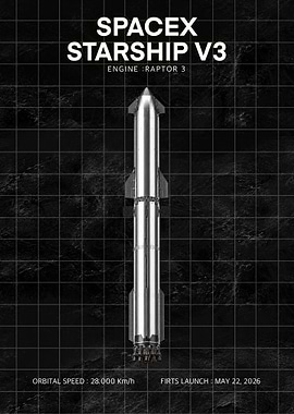 SpaceX Starship V3 Technical Poster
