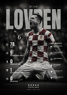 Dejan Lovren - Croatia No. 6