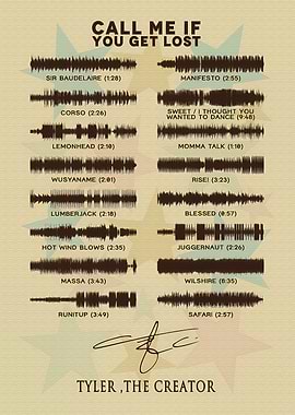 Tyler, The Creator Album Tracklist Poster