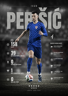 Ivan Perisic Legendary Winger Career Poster