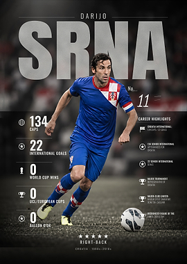 Darijo Srna Captain Leader Football Art