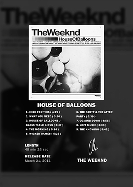 The Weeknd House of Balloons Poster