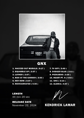 Kendrick Lamar GNX Album Tracklist Poster