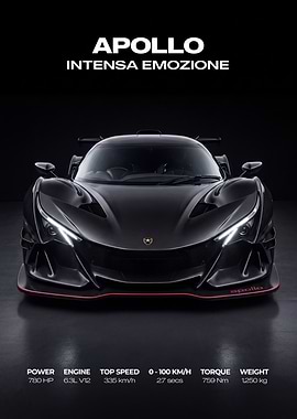 Apollo Intensa Emozione Hypercar Poster