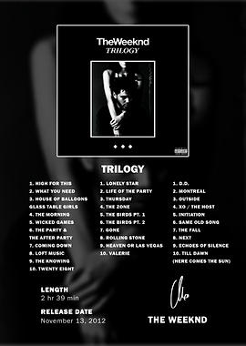 The Weeknd Trilogy Album Tracklist Poster