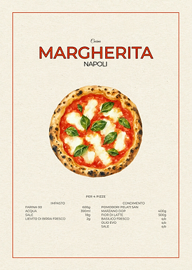 Margherita Pizza Recipe Poster