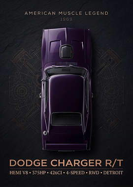 1969 Dodge Charger R/T Poster