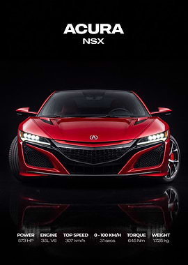 Acura NSX Sports Car Poster