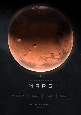 Mars Solar System Educational Poster