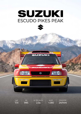 Suzuki Escudo Pikes Peak Poster