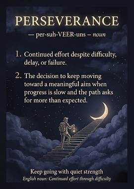 Perseverance Inspirational Definition Poster