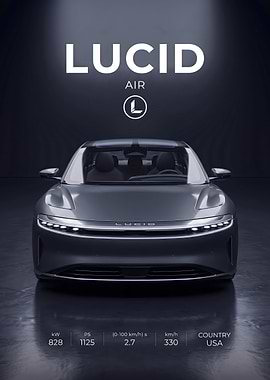 Lucid Air Electric Luxury Sedan
