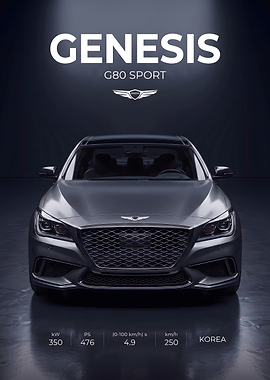 Genesis G80 Sport Promotional Poster