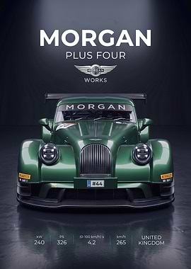 Morgan Plus Four Race Car Poster