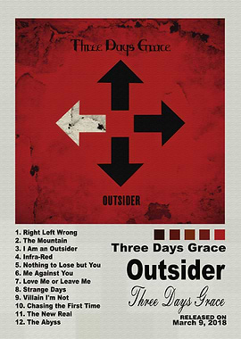 Three Days Grace Outsider Album Poster